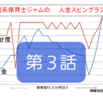 ジャムが民間資格取ったけど集客できずに無駄資格【ジャム物語第3話】