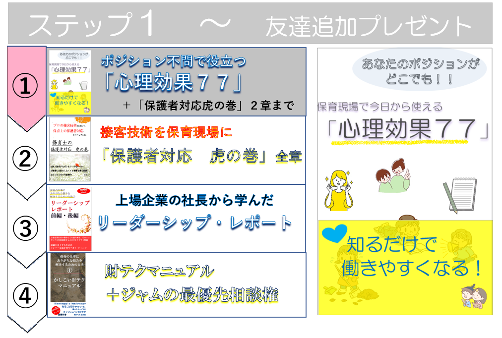 保育現場でとっても役立つ 4つ A のマニュアル類を無料プレゼント 保育士の３大お悩み解決所