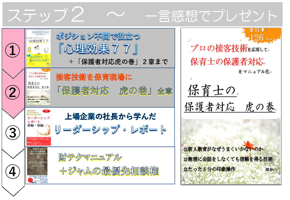 保育現場でとっても役立つ 4つ A のマニュアル類を無料プレゼント 保育士の３大お悩み解決所