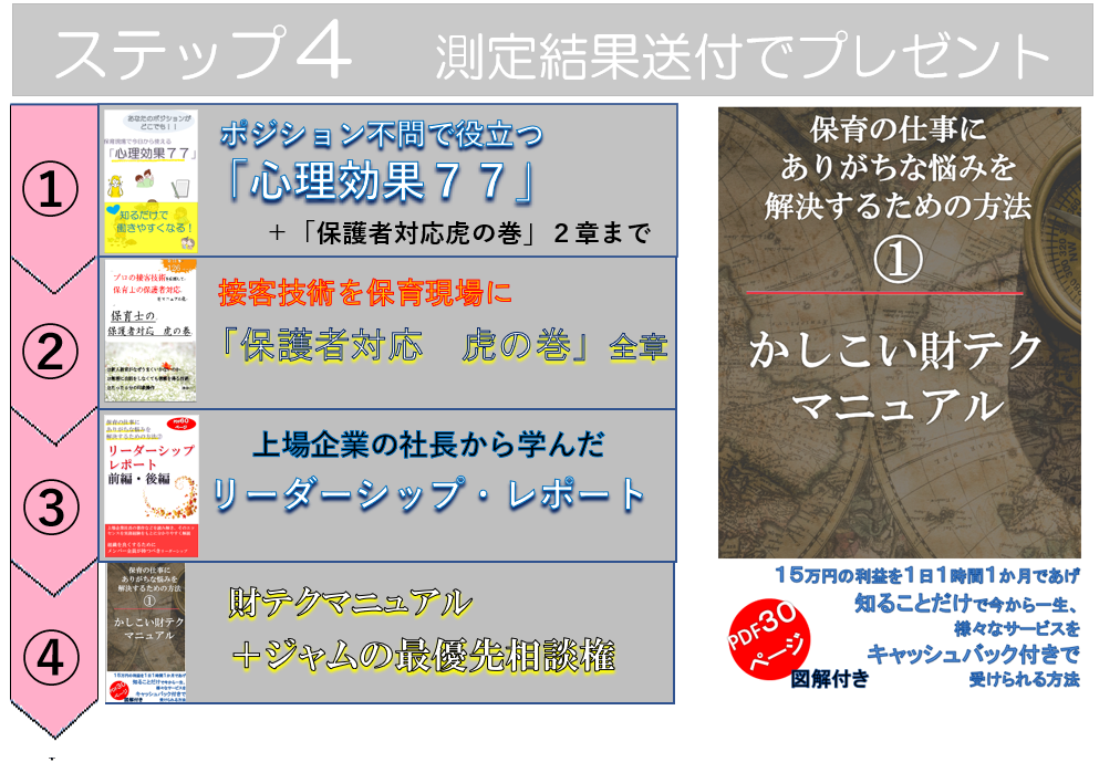 保育現場でとっても役立つ 4つ A のマニュアル類を無料プレゼント 保育士の３大お悩み解決所