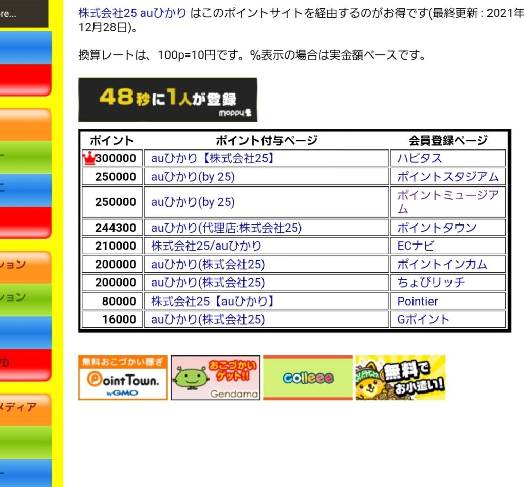 auひかり